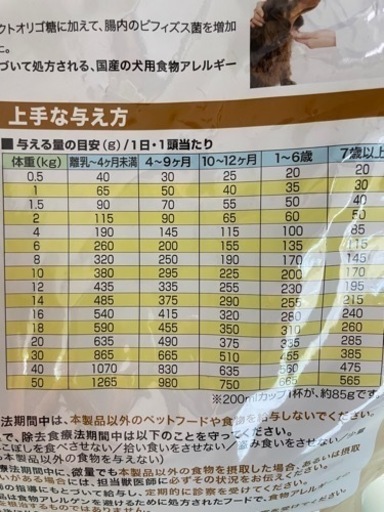 ラボライン　ピュアプロテイン　小麦