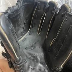 ダルビッシュモデルの画像