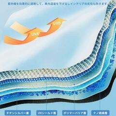 折り畳み傘式サンシェードの画像