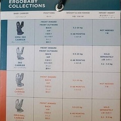 エルゴ抱っこ紐の画像