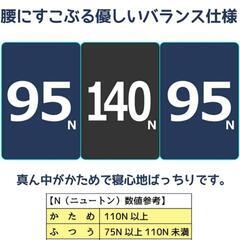【希望日時明記】未使用 セミダブルマットレス の画像
