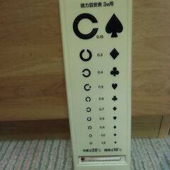 レトロ 視力表付き温度計 （新築開店記念）お譲りします。