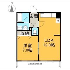 初期費用0円♪5/24入居可♪ﾘﾉﾍﾞ済1LDK/42㎡、WiFi無料、P1台無料、ｴｱｺﾝ1台付、鉄筋ｺﾝｸﾘｰﾄ造、24Hｽｰﾊﾟｰ徒歩10分、ｺﾝﾋﾞﾆ徒歩5分、管理費込で5.5万円未満、2人入居OK！外国人の方OK！事務所使用OK！ - 富士市
