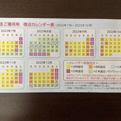 常磐興産 スパリゾートハワイアンズ 株主優待券綴（一式）の画像