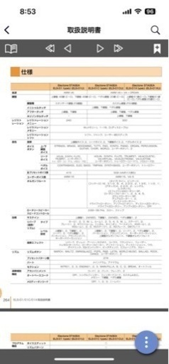 エレクトーン2012年製