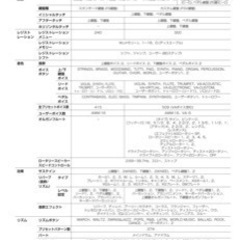 エレクトーン2012年製の画像