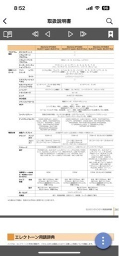 エレクトーン2012年製