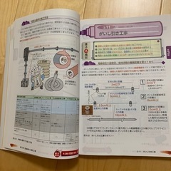 第2種電気工事士　筆記試験　2023年版の画像