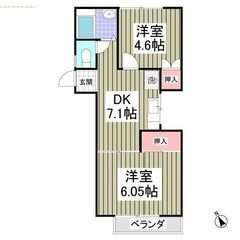 💙💙フリーレント1ヶ月付き😍敷礼０！《2DK》大網白里市🐻大網駅...