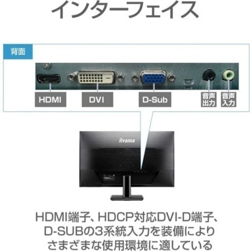 モニター 31.5inch Iiyama X3291HS HDMIケーブル付