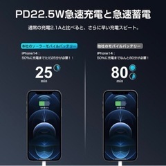 【新品未使用】最新型 モバイルバッテリー 大容量 40800mAh iphone用 ソーラー PD18W 急速充電 充電器 SOS照明 LED 3台同時充電 災害/旅行 防水 Androidの画像