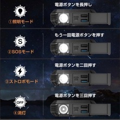 【新品未使用】最新型 モバイルバッテリー 大容量 40800mAh iphone用 ソーラー PD18W 急速充電 充電器 SOS照明 LED 3台同時充電 災害/旅行 防水 Androidの画像