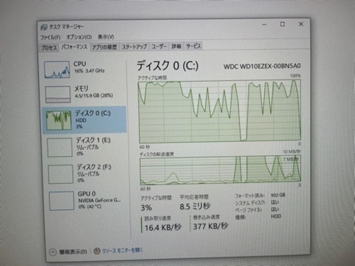 ゲーミングPC モニター付　金額下げました