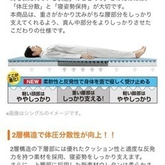新品◇ダブルサイズ◇ボナノッテプレミアム（金曜日まで）