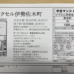 オーナーチェンジ中古区分マンション