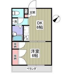 🌻🌻(1DK)敷金礼金ゼロ・フリーレント1ヶ月😁👌初期費用安い・水商売OK◎ご紹介出来ます🌻🌻東金線「東金」駅 徒歩21分 - 東金市