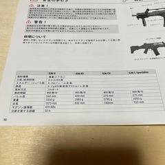 UFC H&K G36 C【訳あり】の画像