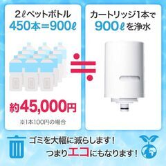 【値下げ】三菱ケミカル・クリンスイ クリンスイ 浄水器 MONOシリーズ カートリッジ計2個入り [交換用カートリッジMDC03SW] の画像