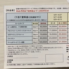 カヌチャベイホテル&ヴィラズご宿泊優待券の画像