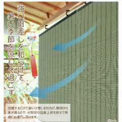 簾　すだれ　グリーンの画像