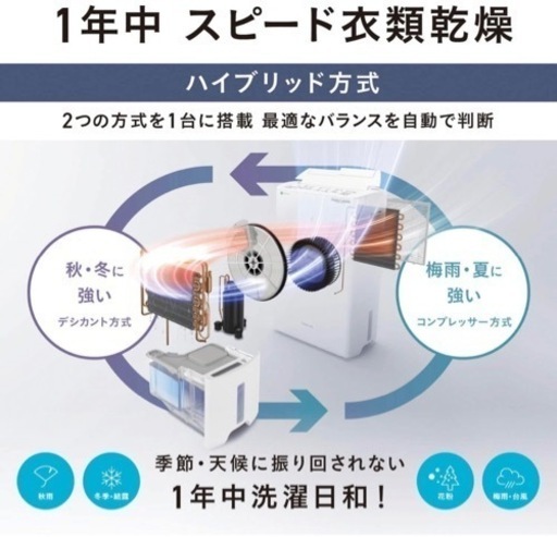 【　新品】ハイブリッド方式 衣類乾燥除湿機 クリスタルホワイト F-YHVX120-W