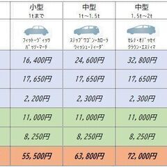 車検や修理でお悩みの牛久市近辺の方 必見！　中古車もあります！ - 牛久市