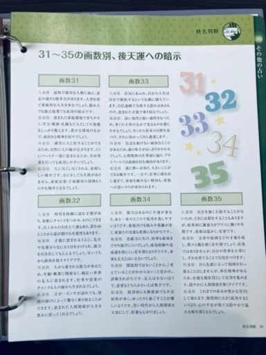占いの世界　西洋・東洋占術の全て