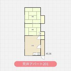残り1室】驚異の6ヶ月半額セール👀‼️(;ﾟ∇ﾟ)トランクルーム...