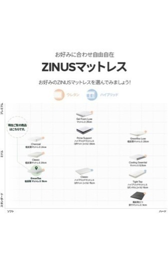 セミダブル 低反発マットレス 形状記憶