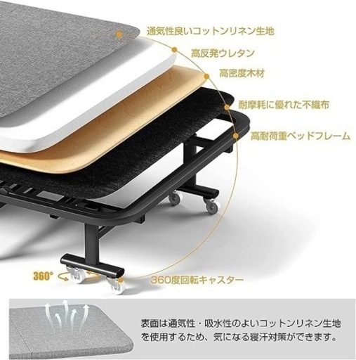 おりたたみベッド 高反発ウレタン マットレス付き 6段階リクライニング 長190cm*幅80cm*高30cm コンパクト 四つ折り