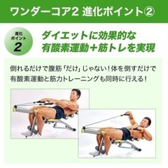 ワンダーコア2の画像