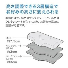 ニトリ　枕の画像