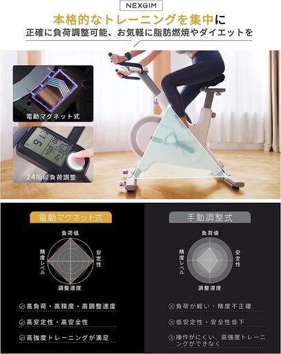 価格下げました。　22000円(58800円の品)　未使用 AI フィットネスバイク　　Zepan&Nexgim