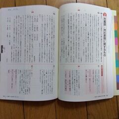 大学入試　国語頻出問題1200の画像