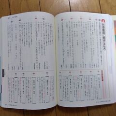 大学入試　国語頻出問題1200の画像