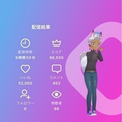 配信時間🤣 - その他