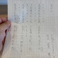 詩吟教室の画像