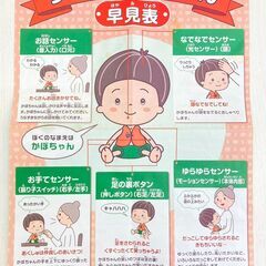 【レガストック川崎本店】おしゃべりロボットうなずきかぼちゃんの画像