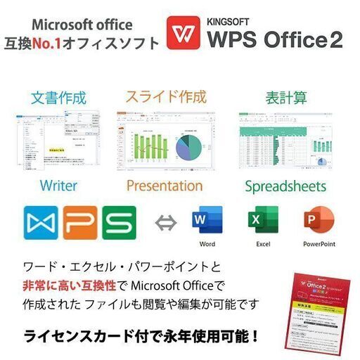 DELL  i5-6500  WPSoffice キーボード&マウス付き デスクトップPC ①