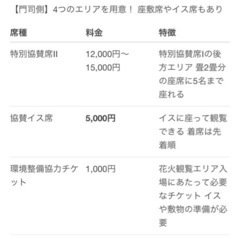 海峡花火　チケットの画像