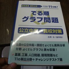 公立中高一貫校の中古が安い！激安で譲ります・無料であげます