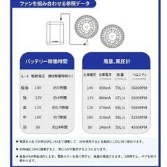 空調服 バッテリーの画像