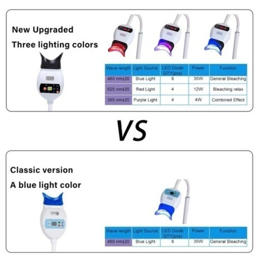 【新品】3色LEDホワイトニングマシン