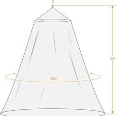 GWHOLE 天蓋カーテン 蚊帳 モスキートネット かや 円形 防虫 防蚊 ホワイト1.8ｍ以下ベッド適用 洗濯可能の画像