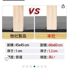 SOLPEX トレーニング ジョイントマット エクササイズマット 防音 衝撃吸収マット ホームジム 大判ジムマット 60cm×60cm×1.2cm キズ防止 高硬度 振動吸収 床保護 トレーニング器具用マット サイドパーツ付の画像
