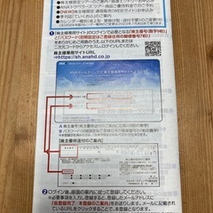 ANA株主優待券1枚 2024年5月31日までの画像