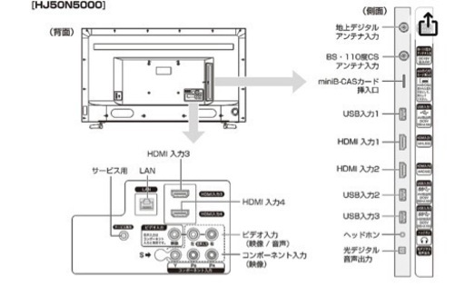 【今週廃棄】 50型 4K対応ハイビジョンLED液晶テレビ HJ50N5000 ハイセンス 