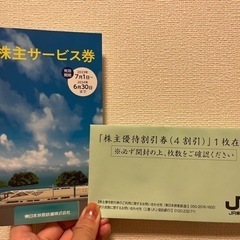 JR東日本　株主優待割引券1枚　株主サービス券1冊