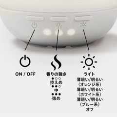 【9/24日曜お引き渡しまで】アロマディフューザー　ベルガモット＆レモングラス（本体 + 付け替え用 オイル） 部屋用 芳香剤 ジョンソンの画像