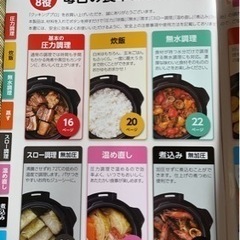 電気圧力鍋【引取り先が決まりました】の画像